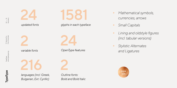 Download Geometric Fonts Myfonts SVG Cut Files