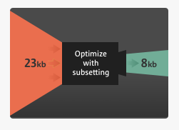 Infographic showing how optimization can help reduce file-size